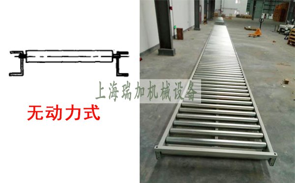 無動(dòng)力滾筒輸送機(jī)